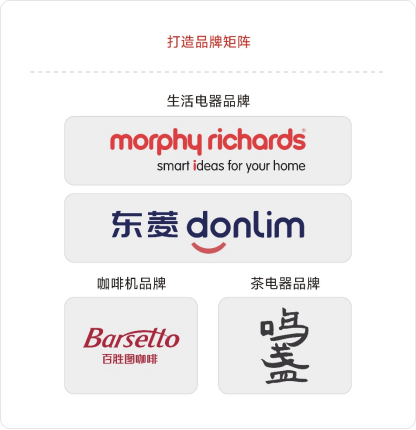 200821488w7s 贝斯特 - 全球最奢华的游戏平台